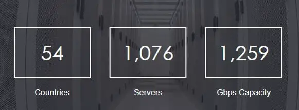 ProtonVPN 的伺服器數量