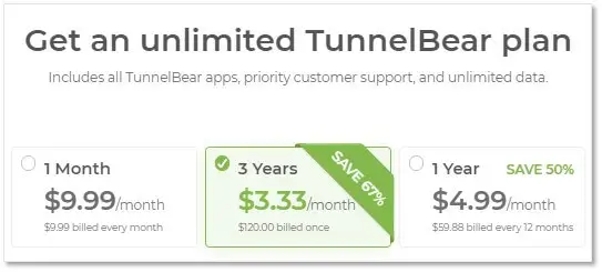 TunnelBear的付費方案