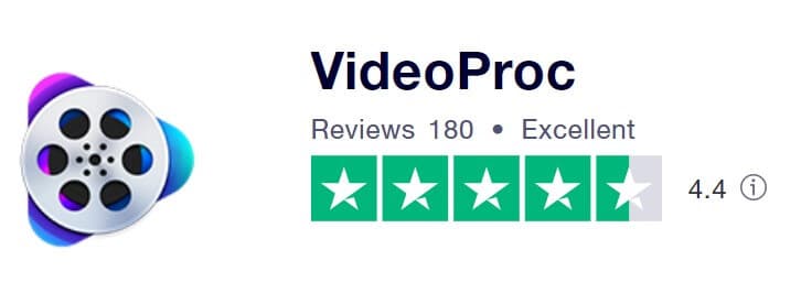 VideoProc 在Trustpilot的評價