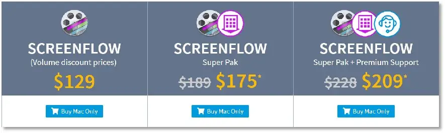  ScreenFlow 付費方案