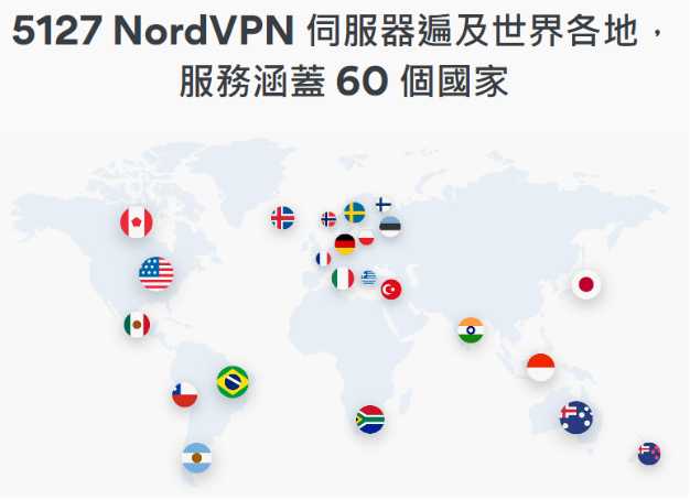 NordVPN 支援的國家和伺服器